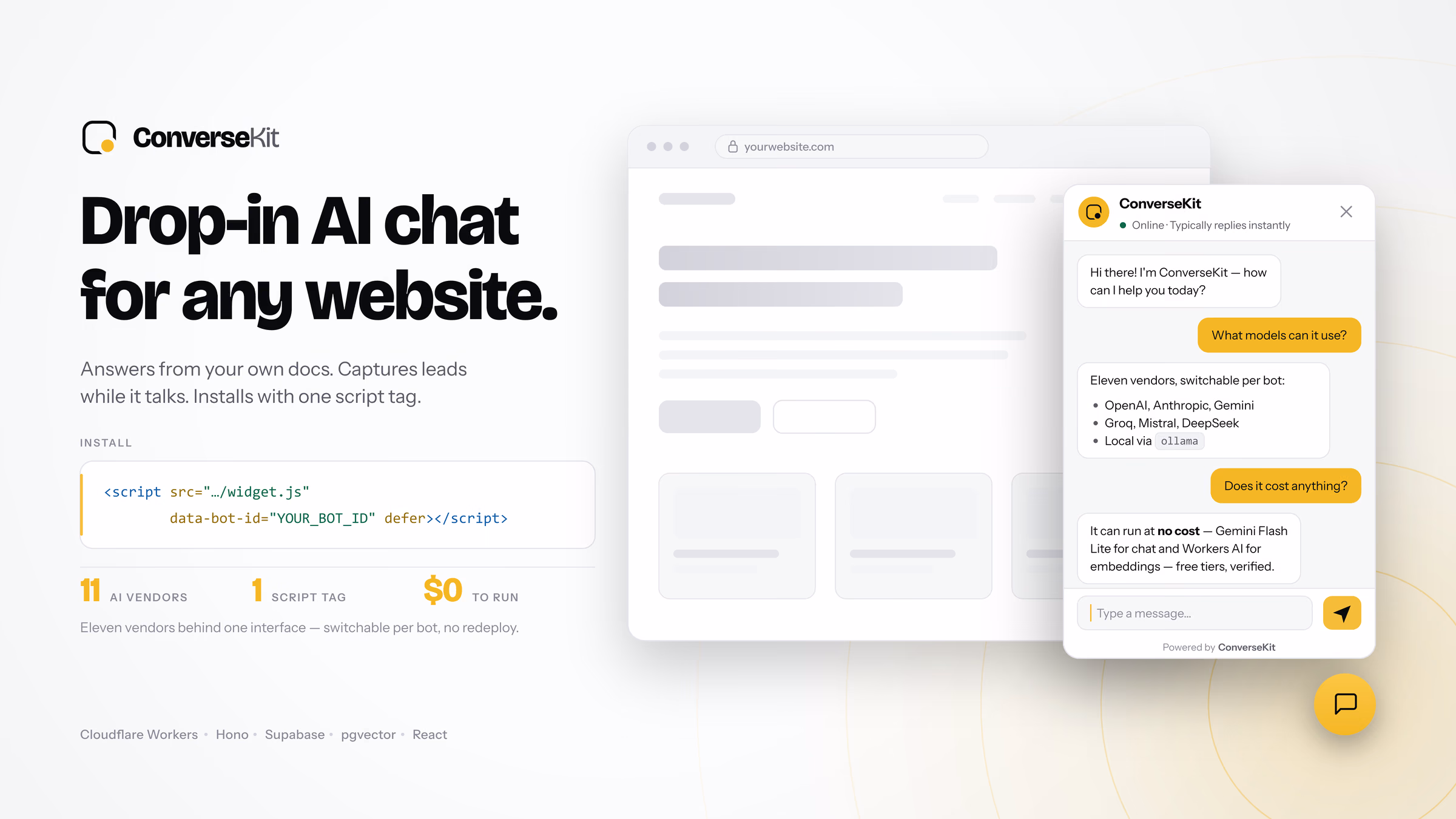 The ConverseKit widget open on a demo site, answering a visitor’s question about which AI vendors it supports, beside the install snippet — one script tag — and the headline “Drop-in AI chat for any website.”