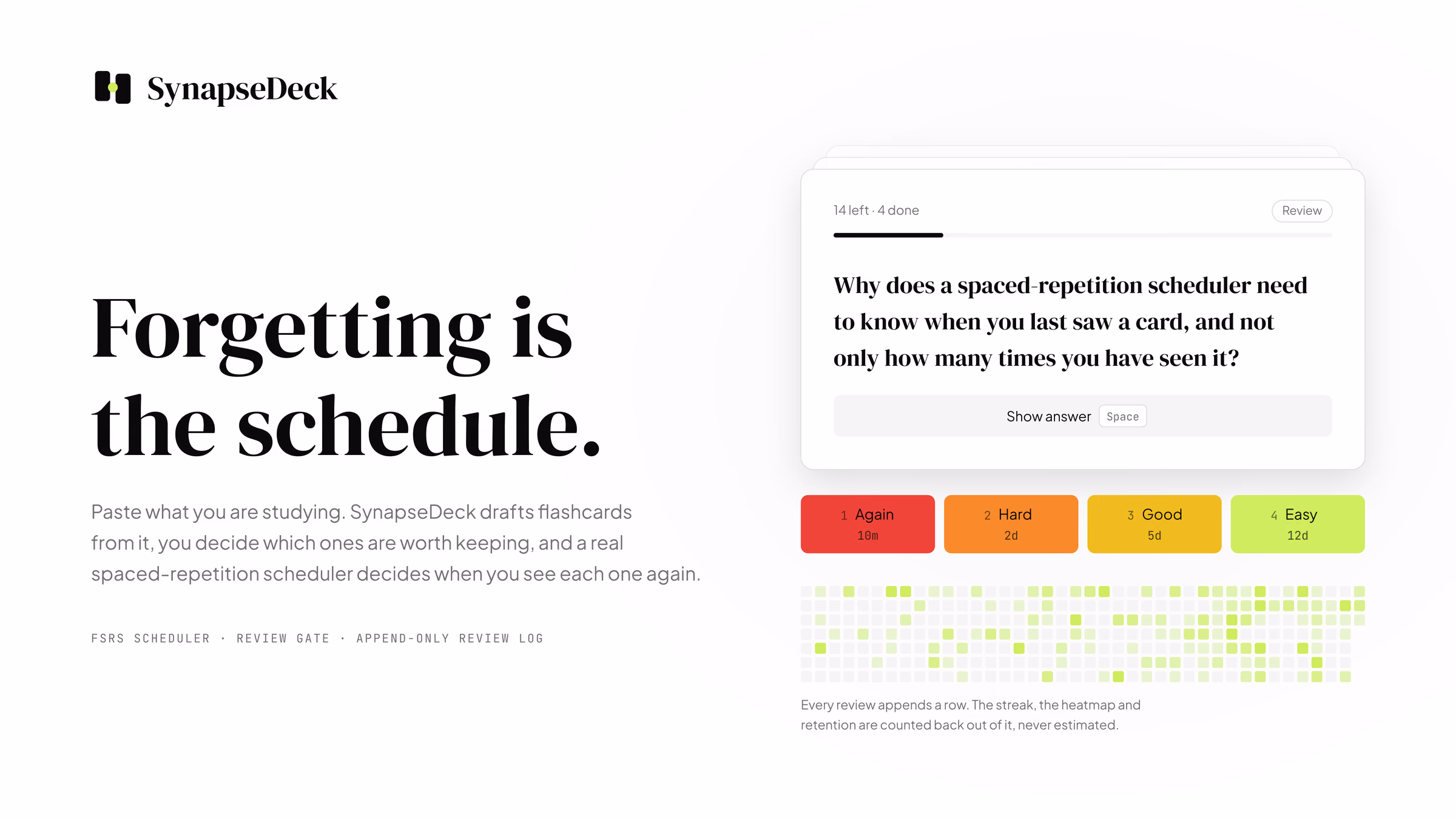 A SynapseDeck review session: a flashcard asking why a spaced-repetition scheduler needs to know when you last saw a card, with Again, Hard, Good and Easy rating buttons and a review-history heatmap below, beside the headline “Forgetting is the schedule.”